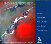 Cover of the <em>Fractions of Illumination</em> CD